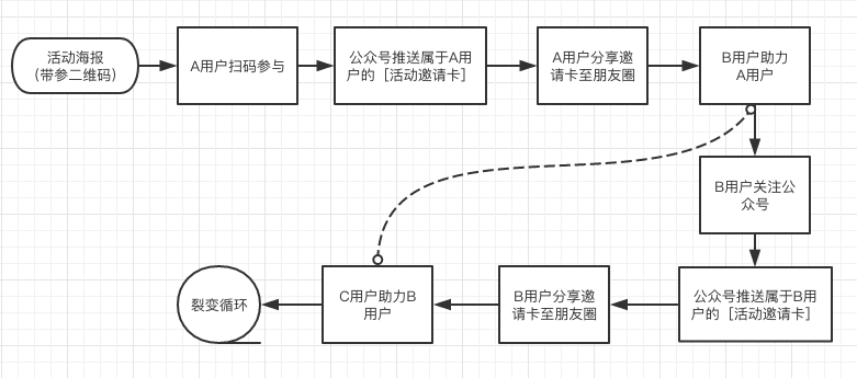 一码一肖100%中用户评价,快速实施解答策略_SHD92.457