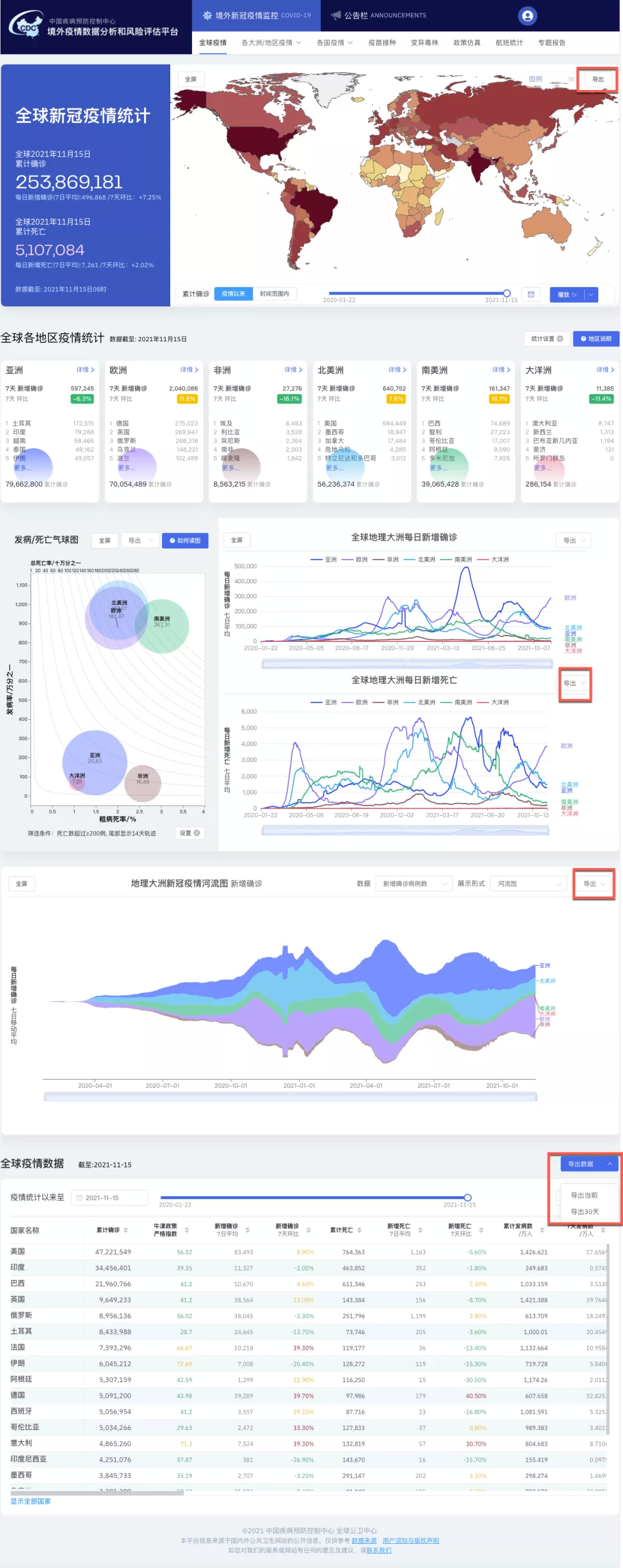 澳门最准最快的免费的,深度应用数据策略_yShop42.429