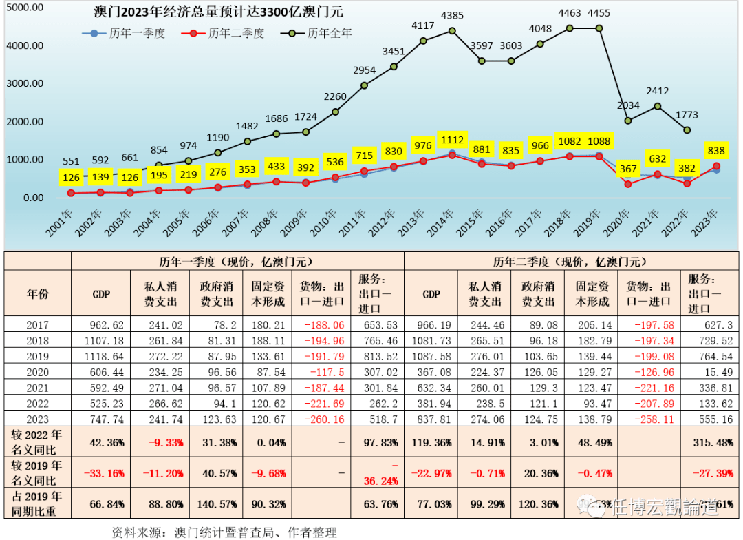 2024澳门天天六开,数据驱动方案实施_影像版80.730