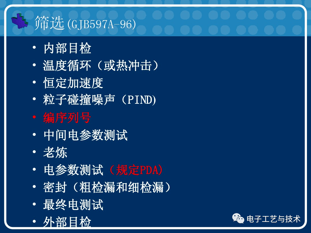 2023年正版资料免费大全,可靠性方案操作策略_复古版93.587