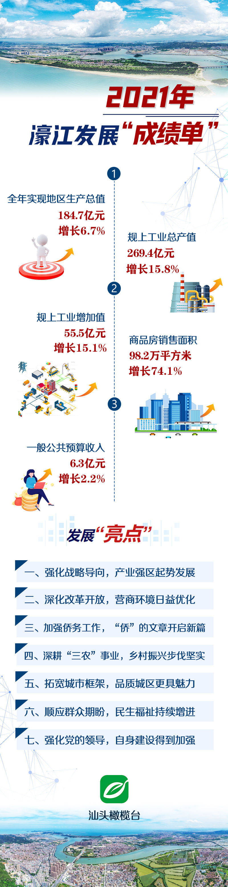 22324濠江论坛2024年209期,资源整合实施_soft30.366