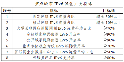 白小姐精准免费四肖,稳定性操作方案分析_增强版72.84