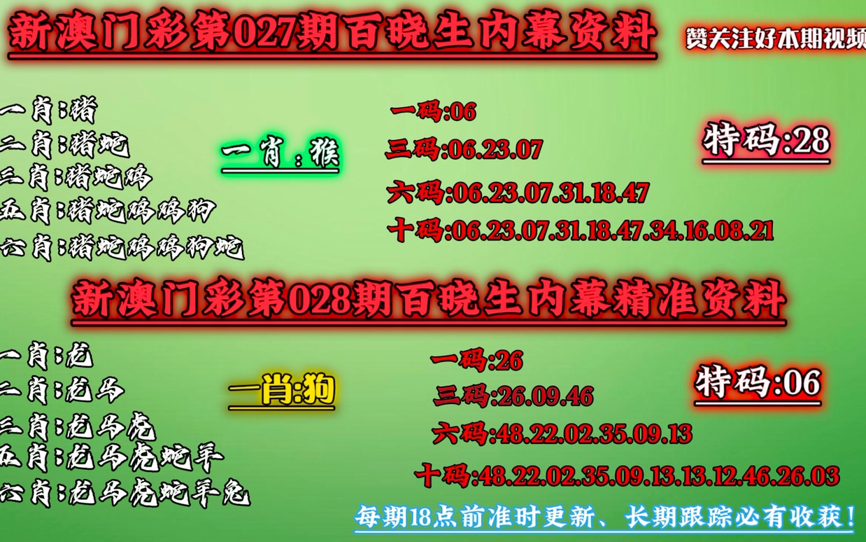 澳门一肖一码100准,效率资料解释落实_标准版6.676