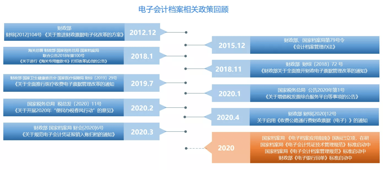 新澳资料免费大全,灵活操作方案设计_标配版73.617