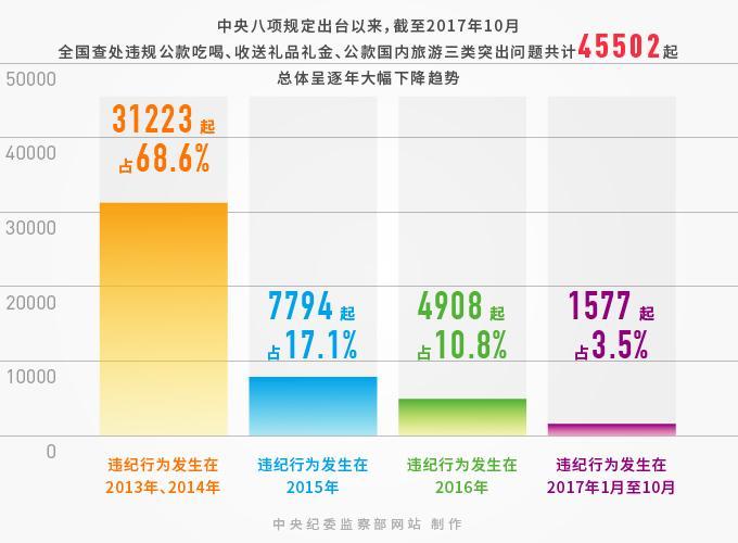 7777788888王中王中特,实地执行分析数据_限量版71.14