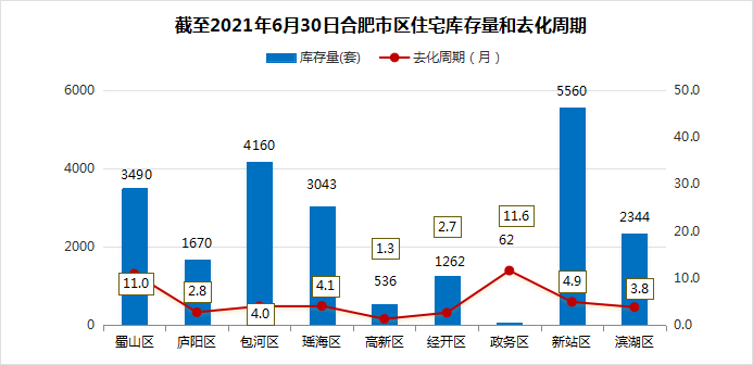 新澳天天开奖资料大全最新开奖结果走势图,广泛的解释落实支持计划_储蓄版86.38