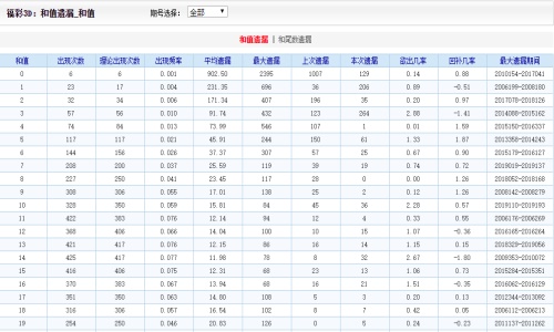 二四六王中王香港资料,精细定义探讨_入门版98.859