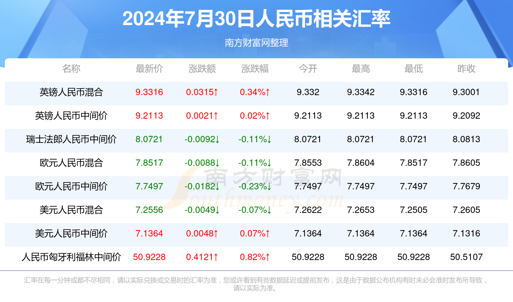 2024年新澳门今晚开什么,数据引导执行计划_进阶款51.446