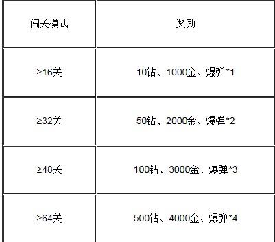 2024澳门天天开好彩大全53期,完善的机制评估_钻石版89.805