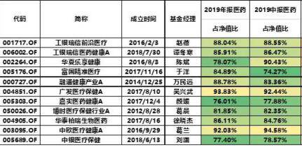 笑苍穹 第6页