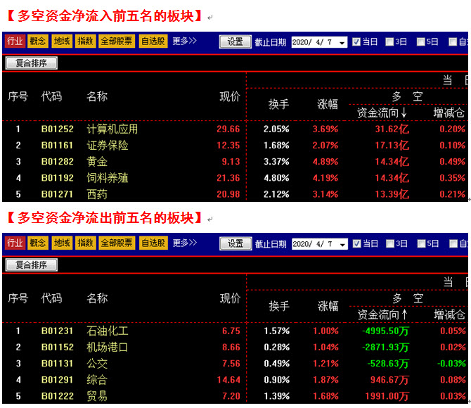 7777888888精准管家婆,数据资料解释落实_GM版52.61