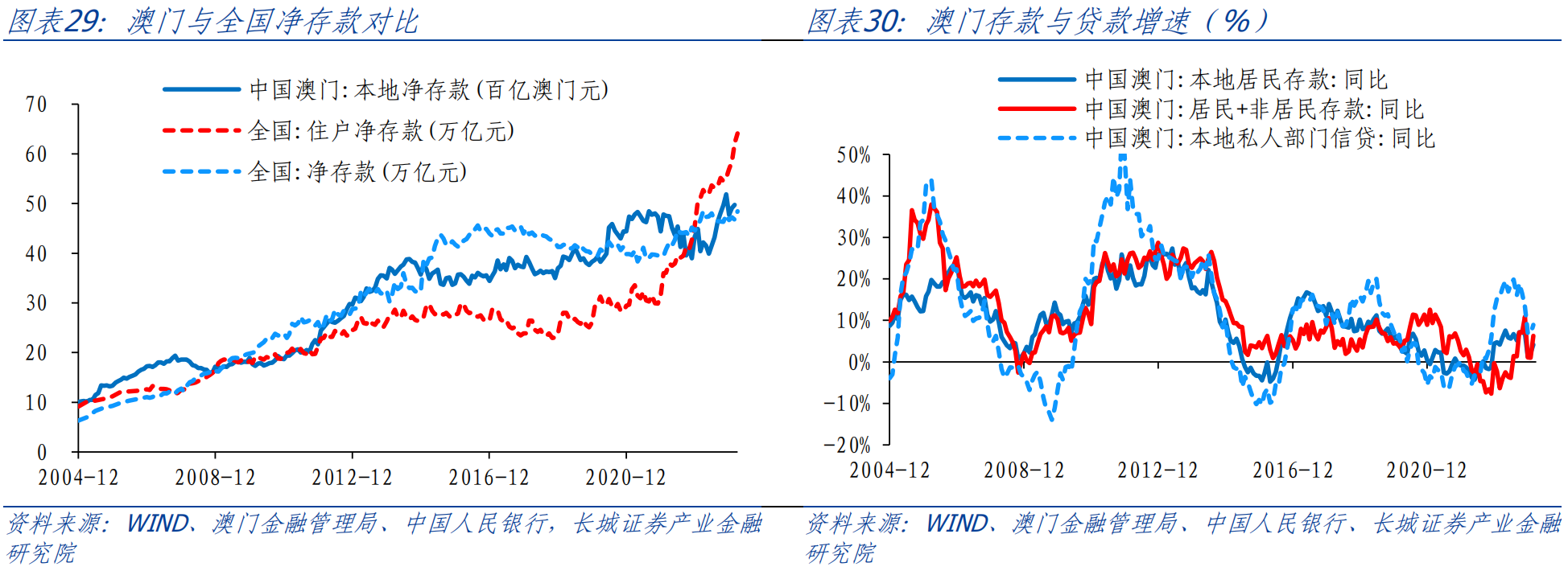 新澳门六开资料查询最新,实践分析解释定义_完整版91.473