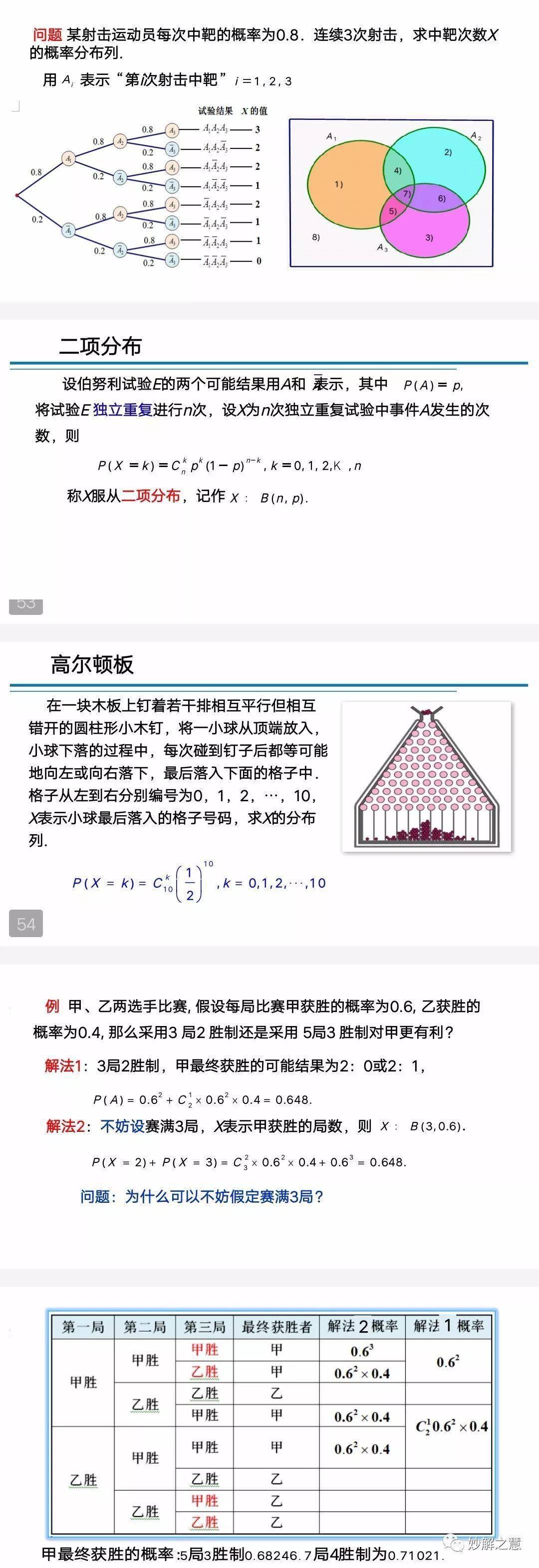 新澳门最精准资料大全,统计解答解析说明_3K12.30