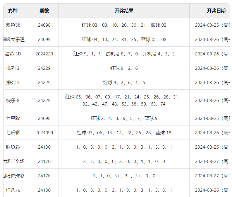 懂锝灬舍去丶 第7页