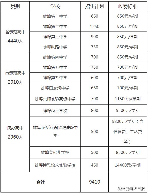 2024澳门今晚开什么生肖,创新执行计划_户外版52.820