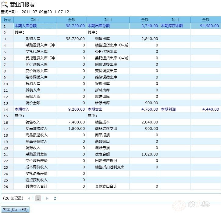 澳门管家婆一肖一码一中,结构化计划评估_AR21.841