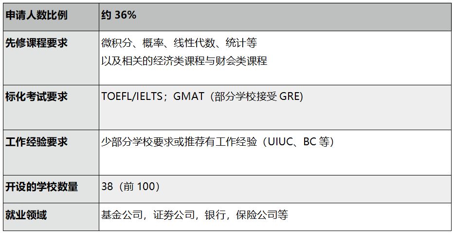 澳门今晚必开一肖1,专业研究解释定义_标配版79.255