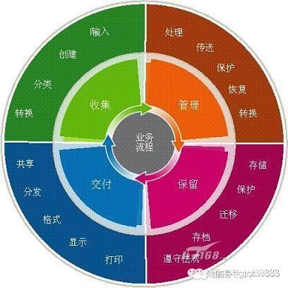 2024澳门天天开好彩免费,资源整合策略实施_Advanced60.941