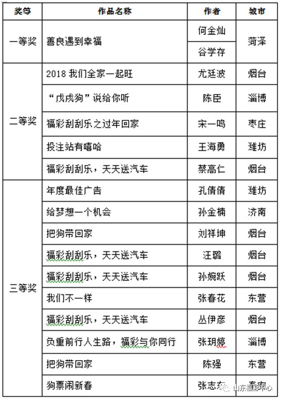 246天天天彩天好彩 944cc香港,定性评估说明_GM版82.24