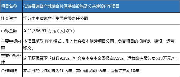 新澳门2024今晚开码公开,现状解析说明_特供款48.579