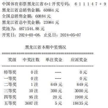 7777788888新奥门开奖结果,实地验证策略_限量版96.437