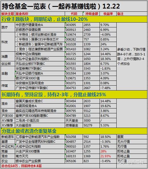 新澳门开奖结果2024开奖记录查询,最新正品解答落实_ChromeOS65.128