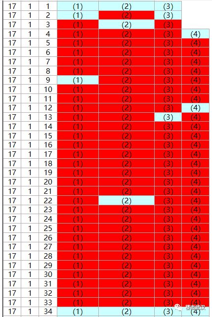 2020管家婆一肖一码,稳定评估计划_钻石版25.269