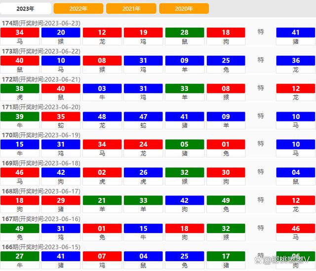 2024新澳门天天六开彩,高速执行响应计划_Plus85.884