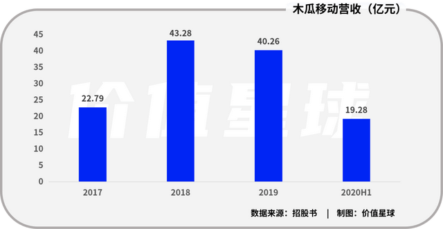 新奥门特免费资料大全,数据整合执行计划_nShop28.97