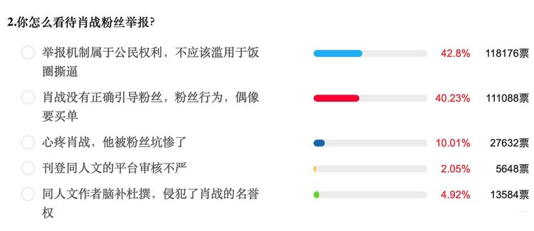 最准一码一肖100%凤凰网,实地分析数据应用_Premium72.247