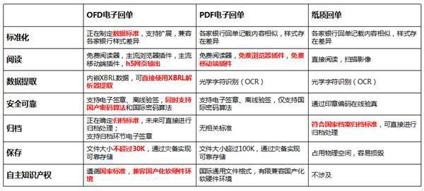 新澳资料免费最新,定制化执行方案分析_GM版50.245