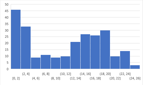 2024年澳门王中王100,实地考察数据策略_Pixel96.876