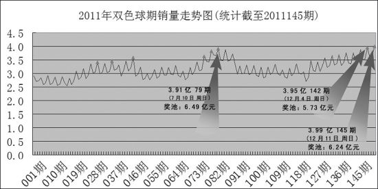 新澳门彩历史开奖结果走势图,深层数据执行策略_专业款22.91