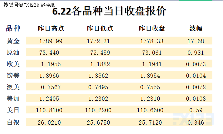 新澳天天彩免费资料大全的特点,可持续发展实施探索_YE版99.535