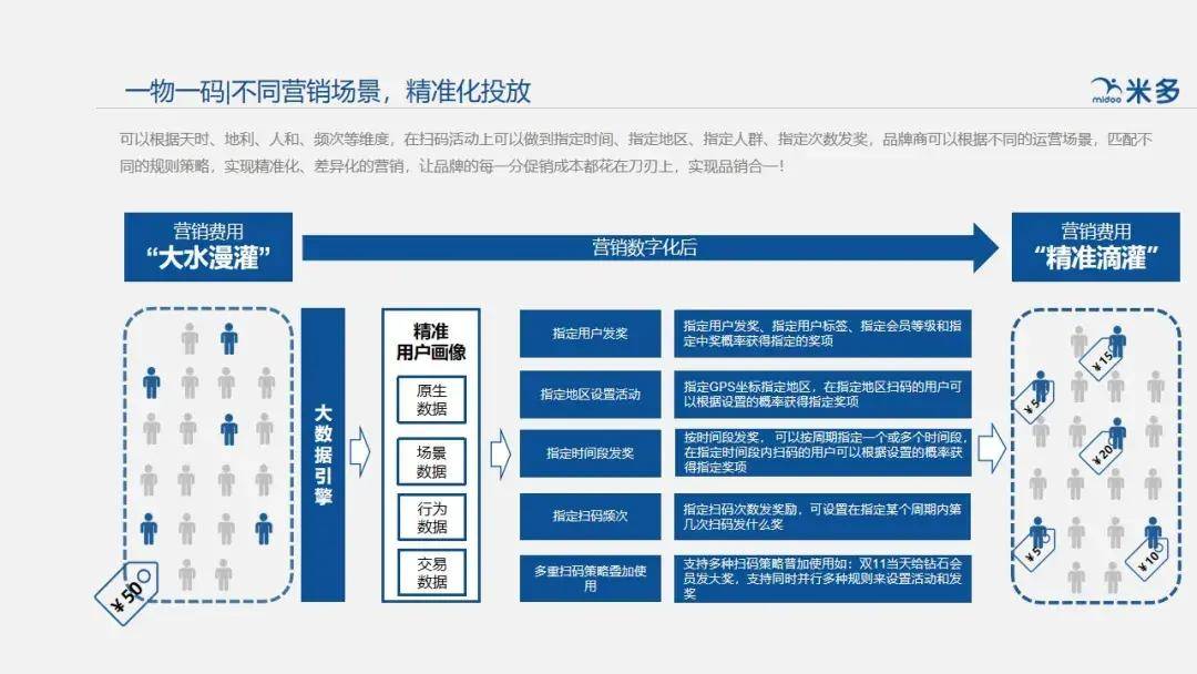 一肖一码,数据导向设计方案_NE版23.649