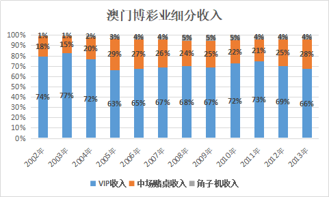 澳门彩,稳定性操作方案分析_投资版36.913