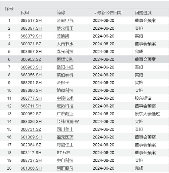 蔷薇的眼泪 第6页