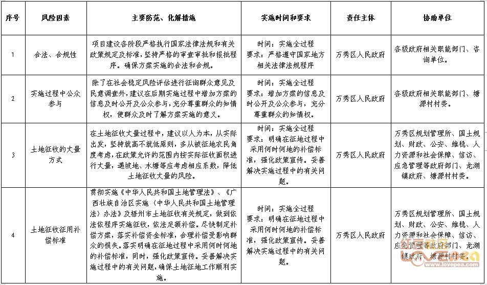 一码一肖100%精准,稳定计划评估_4DM33.683