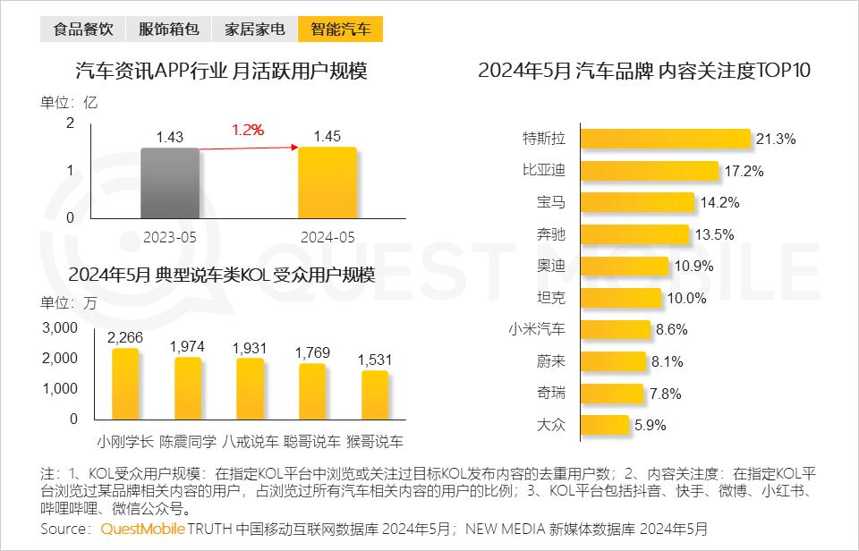 2024年港彩开奖结果,精细化策略解析_潮流版65.790