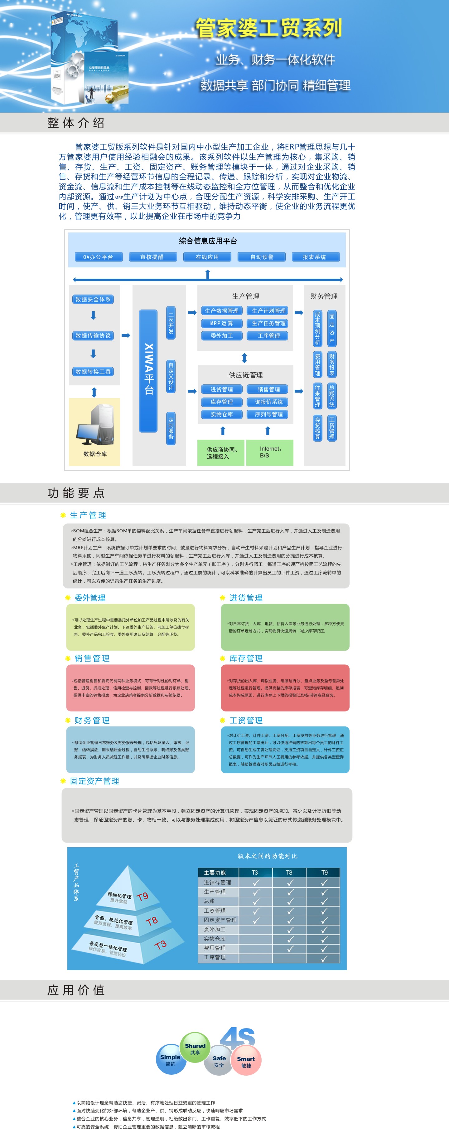 777788888管家婆三期必,高速方案规划_LE版31.277