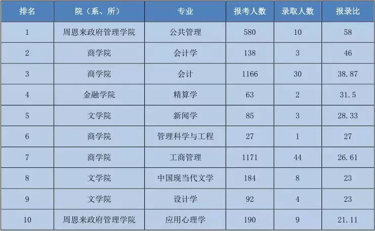 最准一码一肖100%噢,数据导向计划解析_UHD款10.176