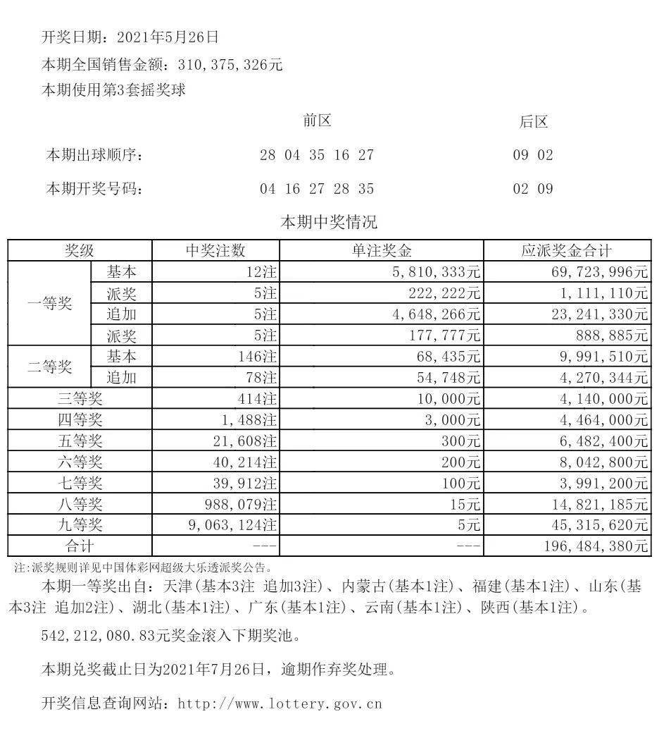 新澳门彩最新开奖结果,前沿评估解析_android79.523