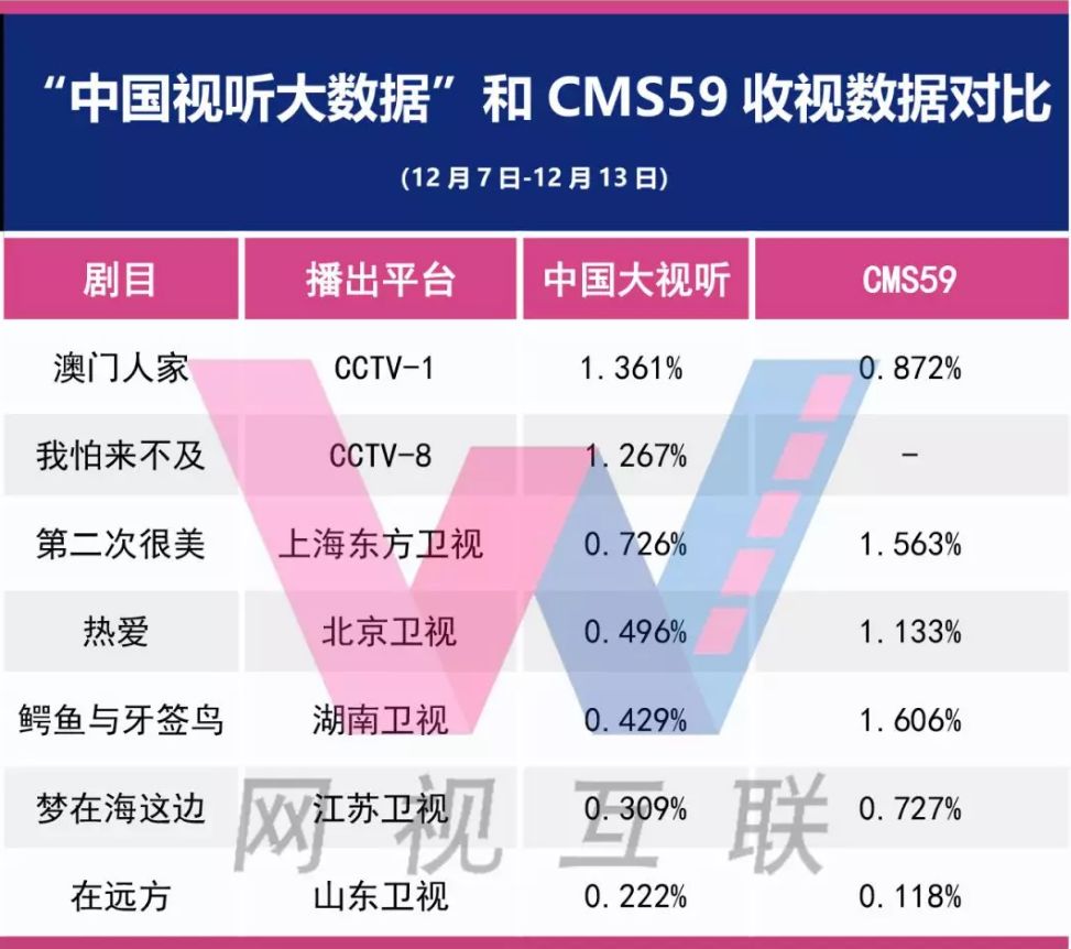 新澳精准资料期期精准,数据整合设计解析_4K版15.974