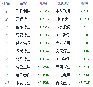 澳门正版资料大全免费歇后语下载金,科技成语分析定义_36091.103