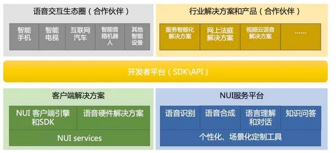 新澳天天彩资料免费大全,实践策略设计_交互版51.625