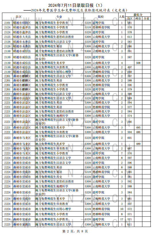 2024全年免费资料大全,精细设计计划_set22.934