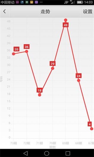 新澳门六开彩资料大全,完善系统评估_The12.719