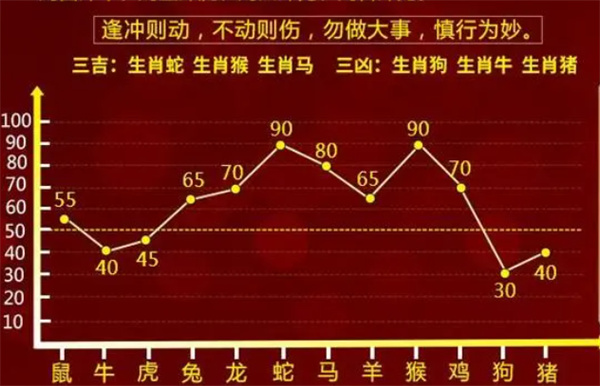 一肖一码100-准资料,最佳精选解释落实_升级版9.123