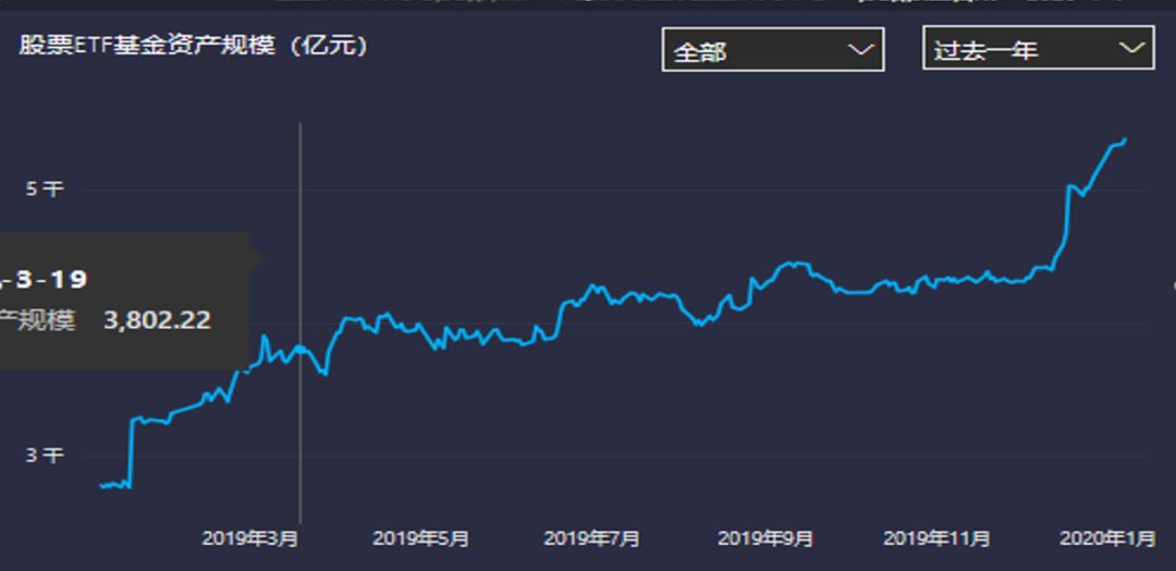 新澳门出今晚最准确一肖,全面解析数据执行_冒险版50.418