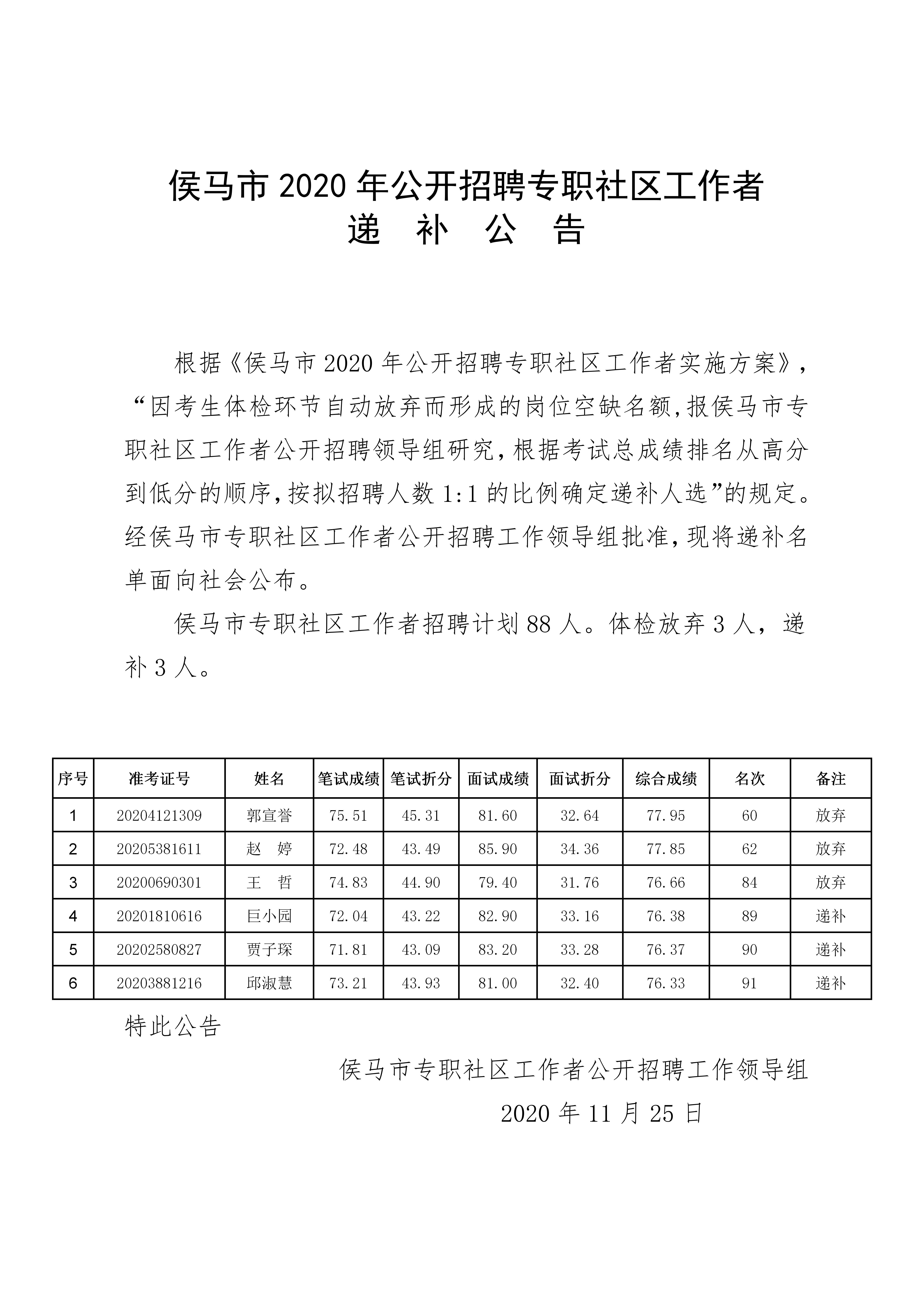 人心不稳 第6页